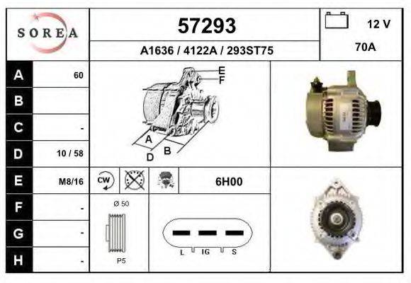 EAI 57293