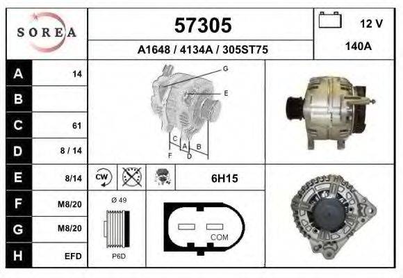 EAI 57305