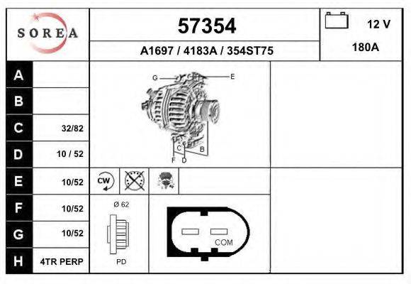 EAI 57354
