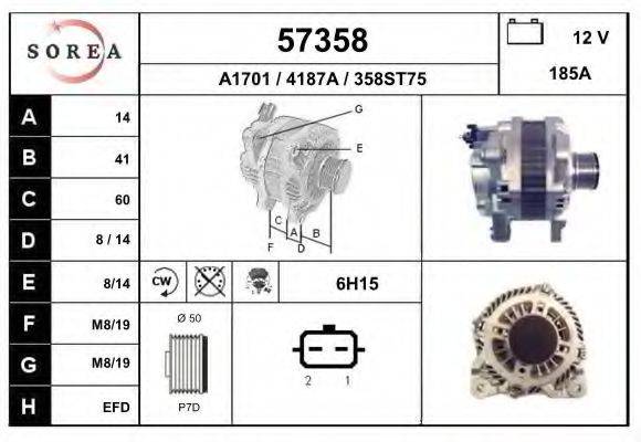 EAI 57358