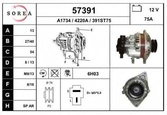 EAI 57391