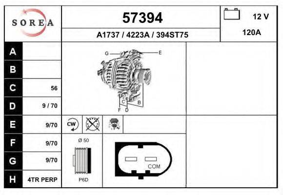 EAI 57394