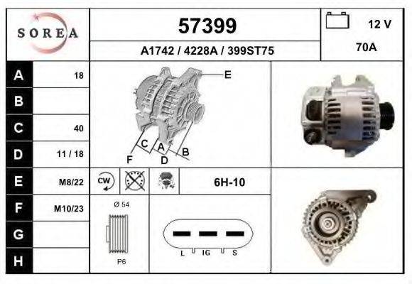 EDR 931009 Генератор