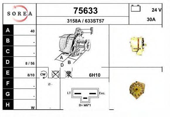 EAI 75633 Генератор
