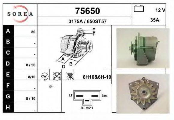 EAI 75650 Генератор