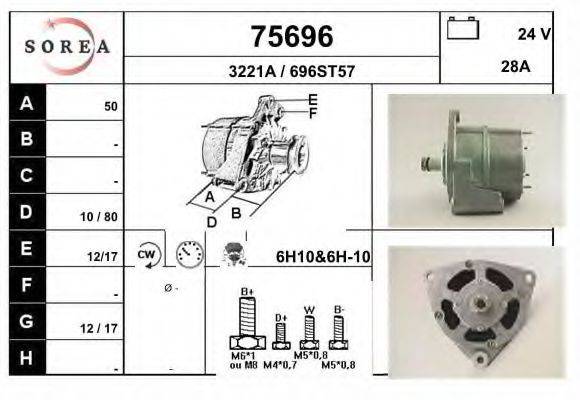 EAI 3221A Генератор