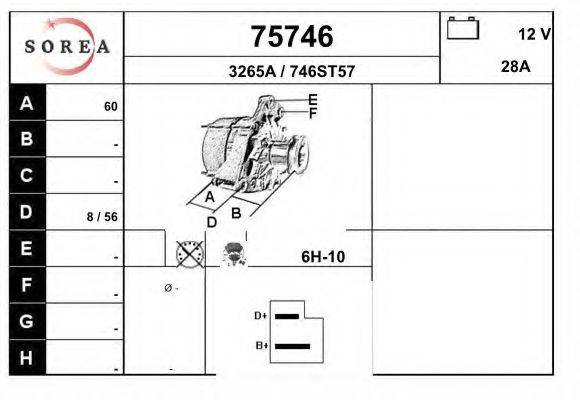 EAI 75746