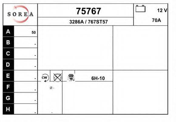 EAI 75767