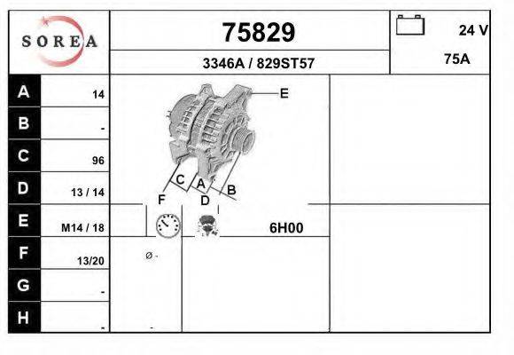 EAI 75829 Генератор