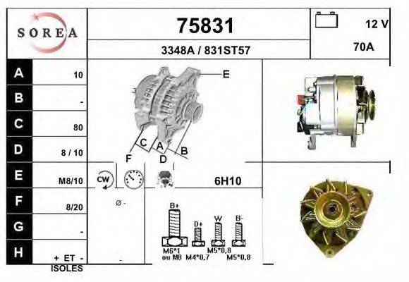 EAI 75831