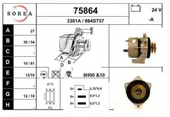EAI 75864 Генератор