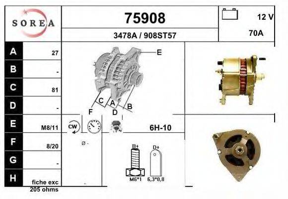 EAI 75908