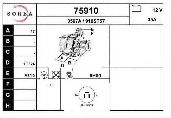 EAI 3507A Генератор