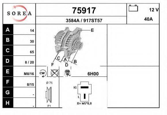 EAI 75917
