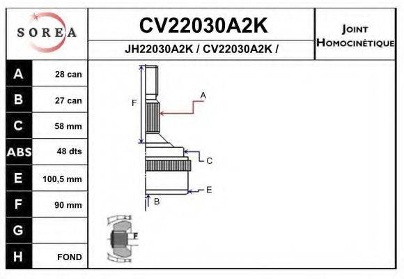 EAI CV22030A2K