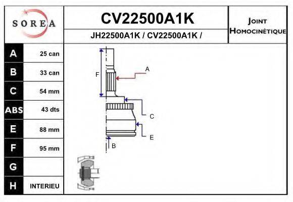 EAI CV22500A1K