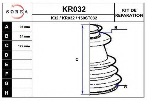 EAI KR032