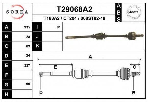 EAI T29068A2