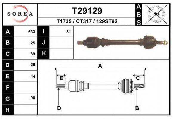 EAI T29129