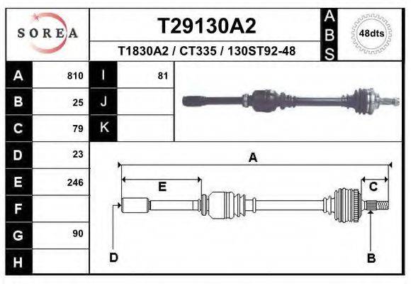 EAI T29130A2