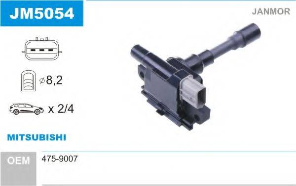 JANMOR JM5054
