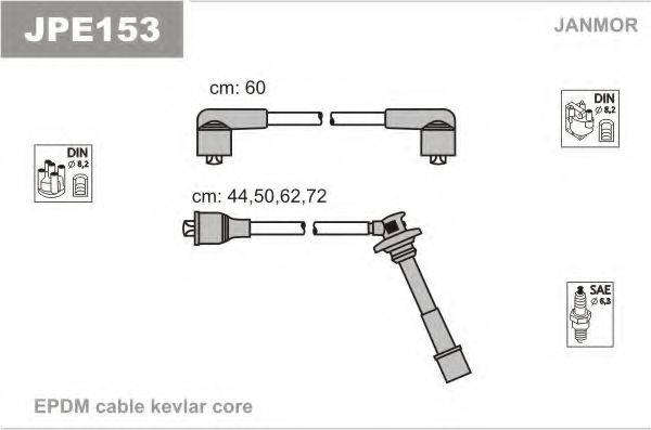 JANMOR JPE153