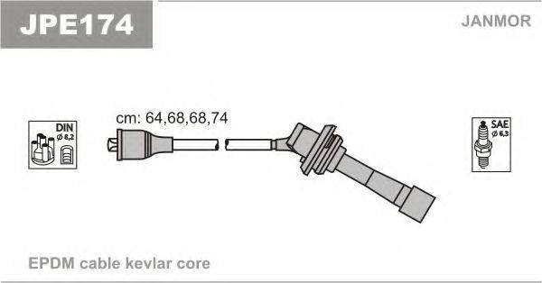 JANMOR JPE174