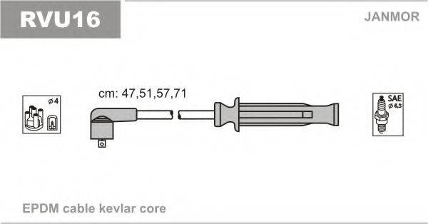 JANMOR RVU16