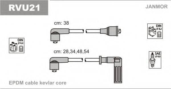 JANMOR RVU21