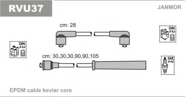 JANMOR RVU37