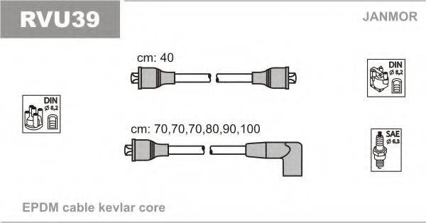 JANMOR RVU39