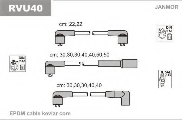 JANMOR RVU40