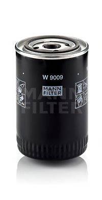GUD FILTERS Z 577 Масляний фільтр