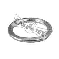 CAUTEX 952023