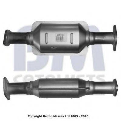 BM CATALYSTS BM80340H