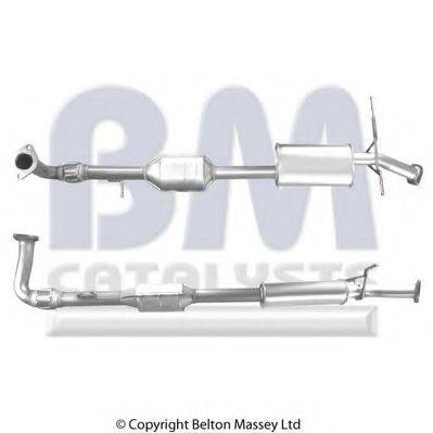 BM CATALYSTS BM80428H