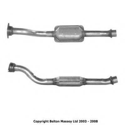 BM CATALYSTS BM80147H