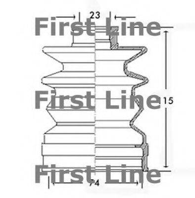 FIRST LINE FCB2517