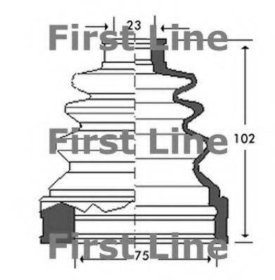 FIRST LINE FCB2784