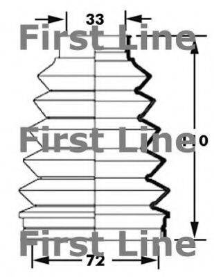 FIRST LINE FCB6000