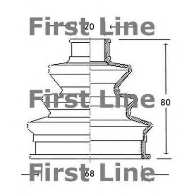 FIRST LINE FCB2032