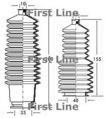 FIRST LINE FSG3060