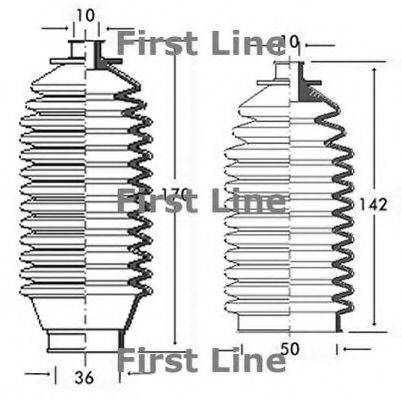 FIRST LINE FSG3065