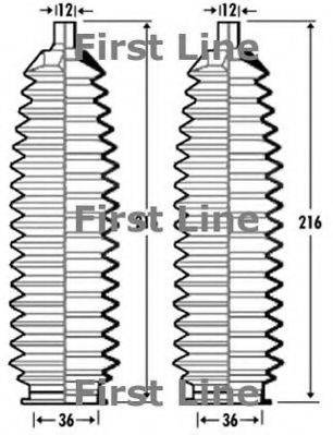 FIRST LINE FSG3350