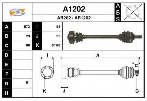 SNRA A1202