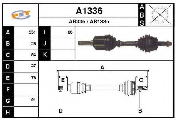 SNRA A1336