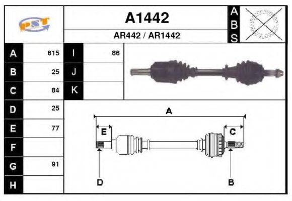 SNRA A1442