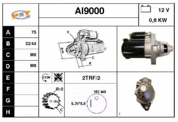 SNRA AI9000