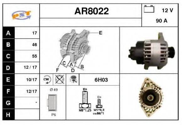SNRA AR8022