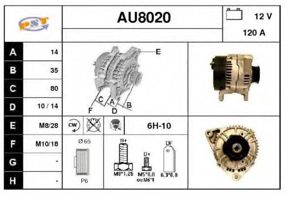 SNRA AU8020